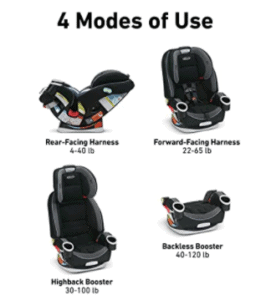 Graco-four-in-one-car-seat