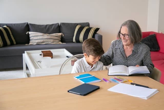 Identifying the Signs