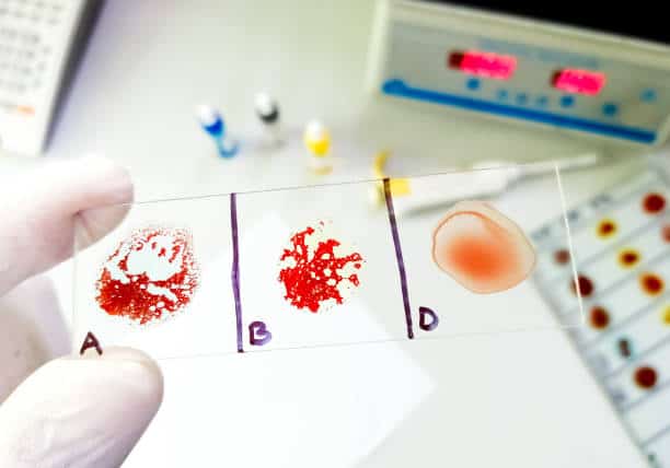 Understanding Blood Types