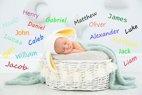 Baby Boy Names for 2024