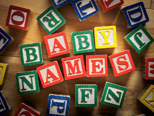 Popular Baby Boy Names