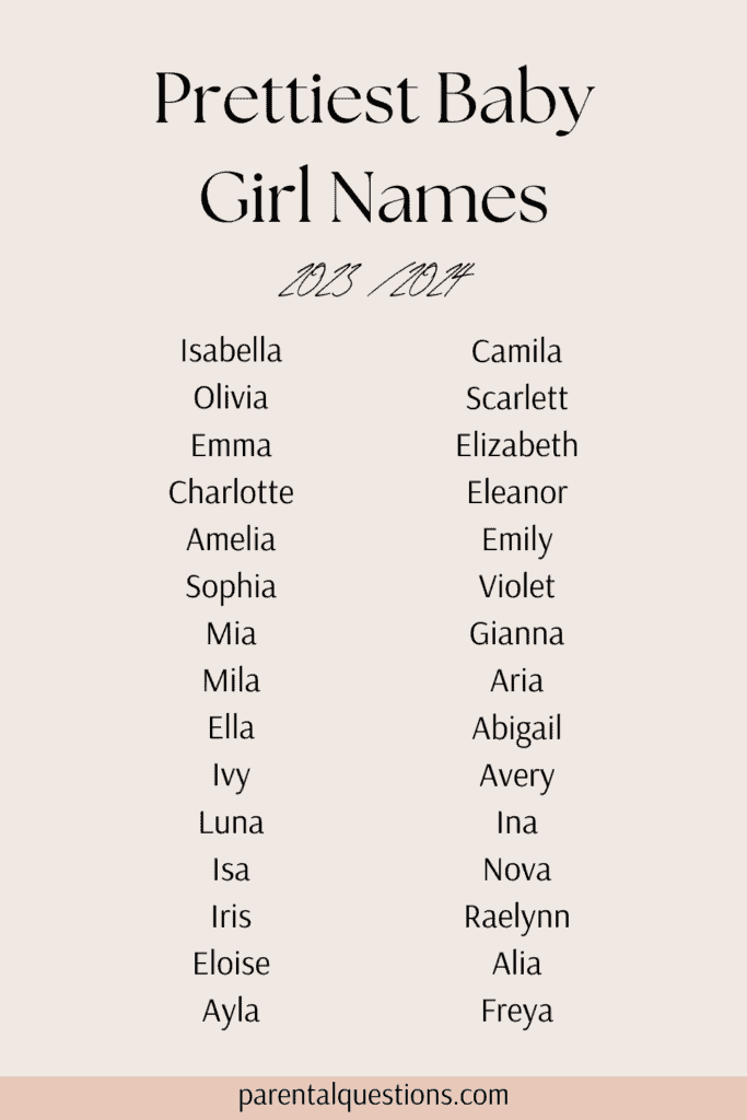 100 Baby Girl Names for 2023: Top Picks and Trends