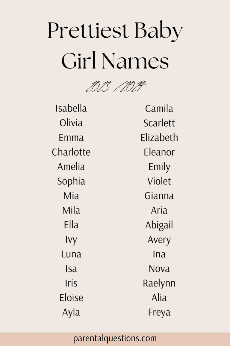 100 Baby Girl Names for 2023: Top Picks and Trends