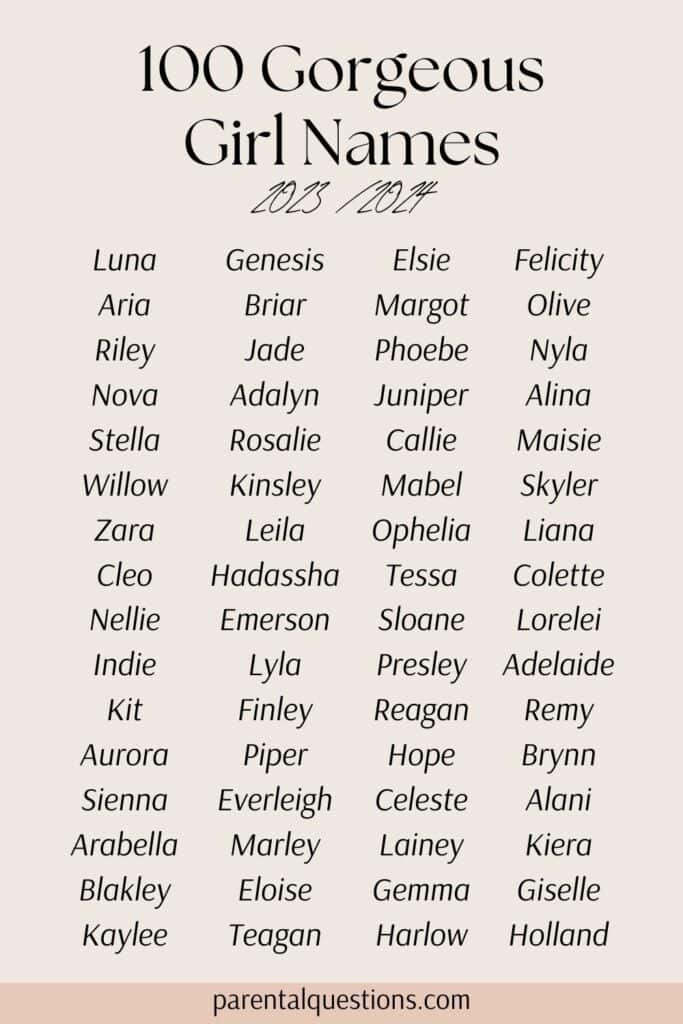 100 Baby Girl Names for 2024: The Ultimate List of Trending Names