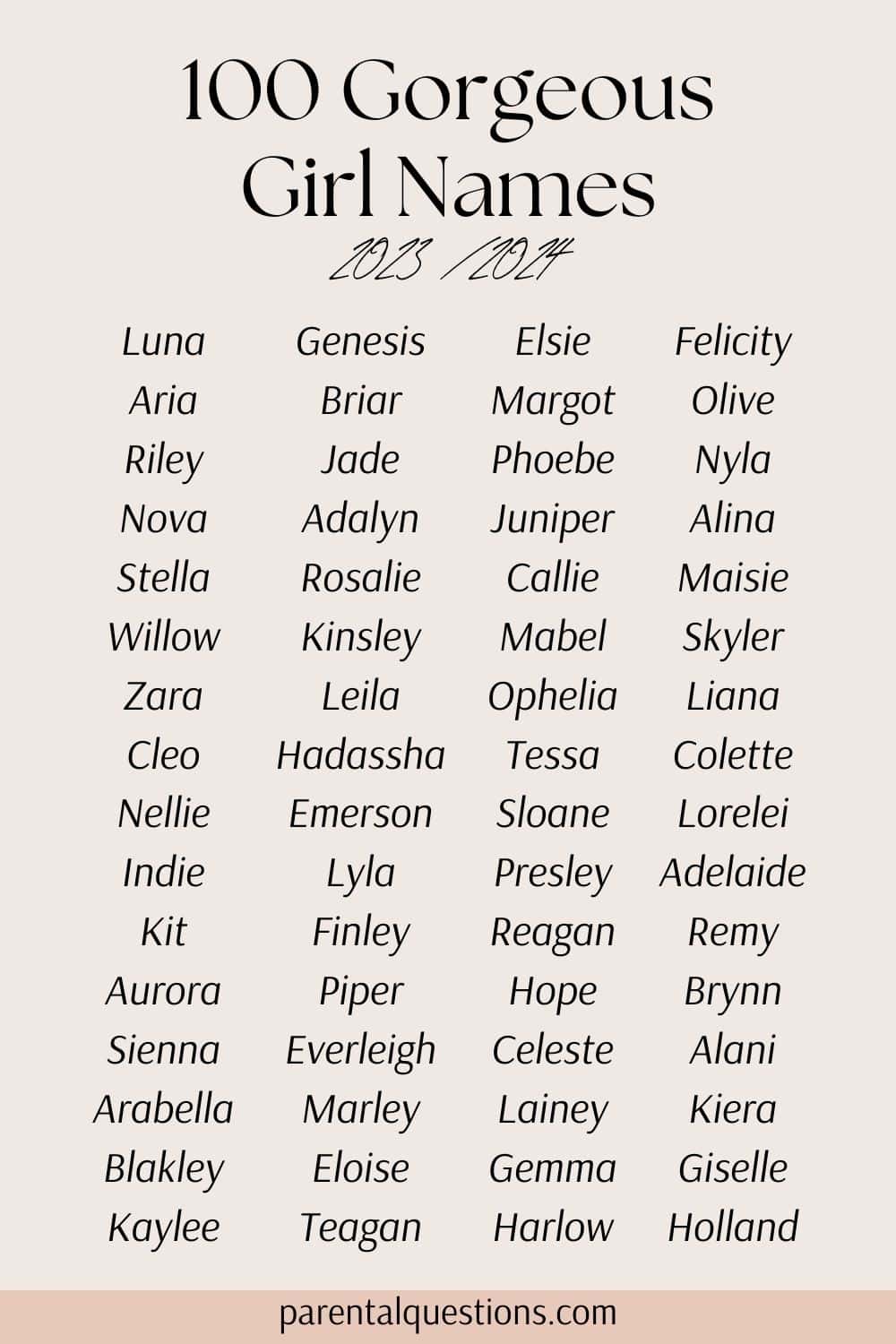 100 Baby Girl Names for 2024 The Ultimate List of Trending Names